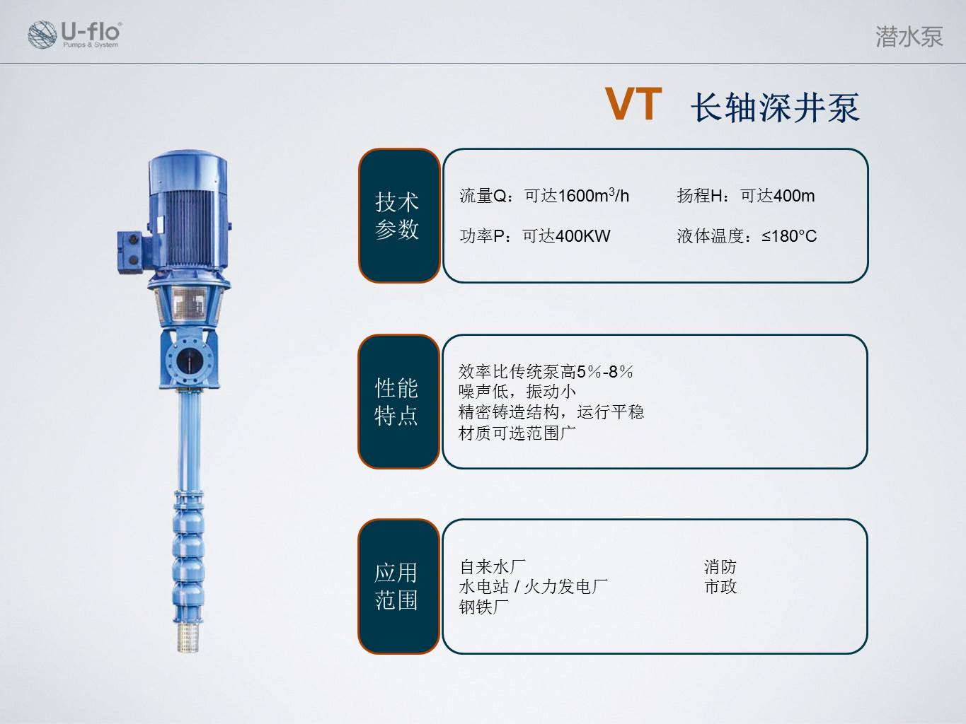 長軸深井泵型號