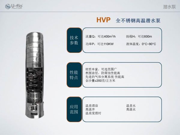 熱水潛水泵哪家質量好